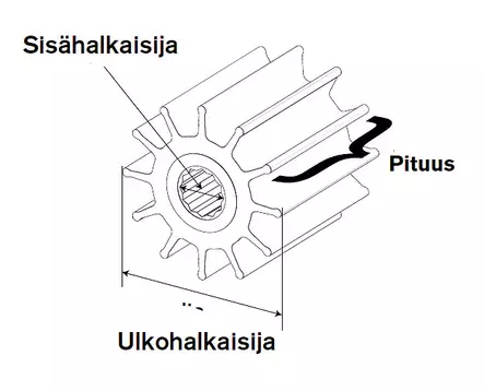 SIIPIPYÖRÄ F3 PUMPPUUN - Perämoottorin tarvikeosat - M9515005618 - 2