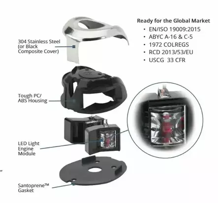 Attwood LED-navigointivalo/Kulkuvalo Punainen/Vihreä Kromi - Veneen valaistus - 44058 - 2