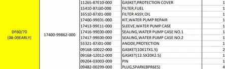 Huoltosarja/Maintenance Kit Suzuki DF60/70 (2008-2009 EARLY) - Suzuki osat perämoottorille - 50548 - 1