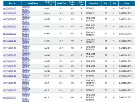 Perän Tiivistesarja/Lower Unit Gasket Kit Yamaha F40/F50/F60 - Yamaha muut - 36258 - 2