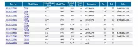 Stefa Kampiakseli/Oil Seal Crankshaft Yamaha F50A 1995-1996 - Yamaha muut - 17878 - 2