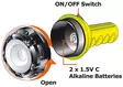 Osculati Sub-Extreme LED Taskulamppu - Valaisimet ja lamput veneisiin - D159998 - 2