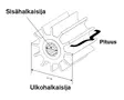 SIIPIPYÖRÄ F3 PUMPPUUN - Perämoottorin tarvikeosat - M9515005618 - 2