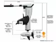 Sähköperämoottori Haswing Comax N 55lbs - Sähköperämoottorit - 43488 - 5
