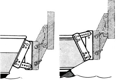 ASENTOSÄÄDIN PERÄMOOTTORITELINEELLE - Perämoottoritelineet - M9519044008 - 1