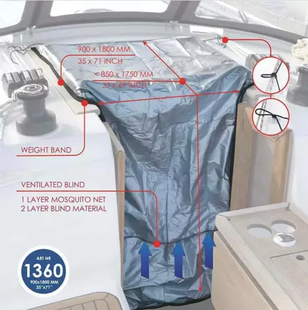 KAIHTIMET VENTTIILILLÄ OVILUUKULLE - Veneen LVI - M9512066329 - 2