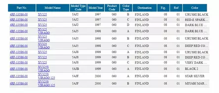 Joint Carburetor Yamaha Moto XV125 Virago 1997-2000 - Yamaha Moto - 25579 - 2