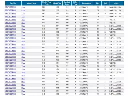Kaasuttimen Korjaussarja/Carburator Repair Kit Yamaha 75A/80A/85A/90A - Yamaha muut - 29829 - 2