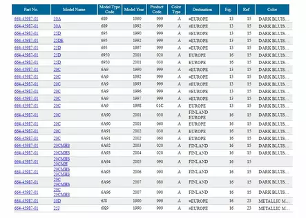 Painelevy/Spacer 1 Potkuriin Yamaha 20C/25D/30A - Yamaha muut - 5919 - 2