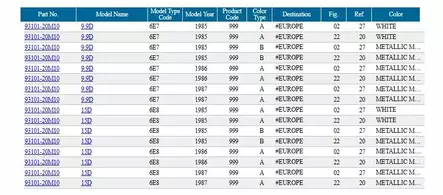 Tiiviste/Oil Seal Crankshaft Yamaha 9.9D 15D - Yamaha muut - 15609 - 2