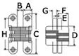 Hidden hinges - Saranat veneisiin - D148329 - 2