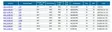 Kohon Tappi/Pin Float Yamaha 25D - Varaosat ja lisävarusteet - 52619 - 2