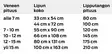 Suomen lippu 46X75cm - Liput ja tarvikkeet veneilyyn - 4419 - 2